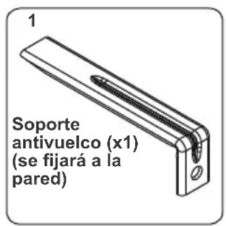 CONTINENTAL EDISON CECP9060MID - ADVERTENCIA: Este APARATO DEBE ESTAR CONNECTADO A TIERRA. - 2