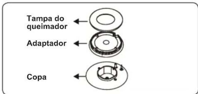 CONTINENTAL EDISON CECDF5060W2 - Queimadores de plac - 1