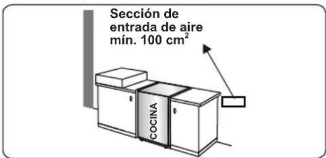 CONTINENTAL EDISON CECDF5060W2 - Extracción de los gases quemados del entorno - 2