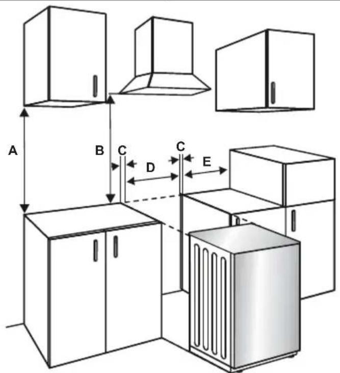 CONTINENTAL EDISON CECDF5060W2 - Installation of the Cooker - 2