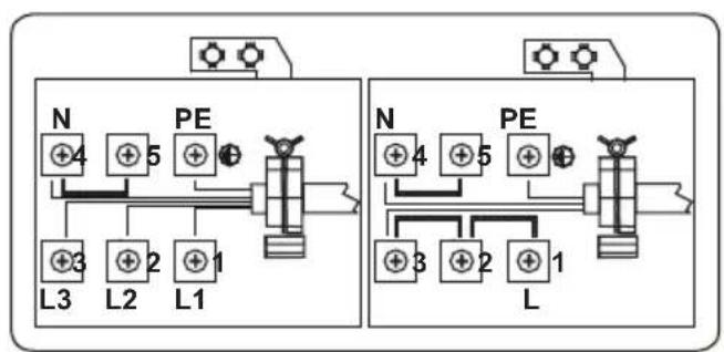 CONTINENTAL EDISON CECDF5060W2 - WARNING: THE APPLIANCE MUST BE EARTHED. - 1