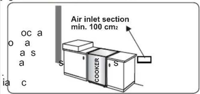 CONTINENTAL EDISON CECDF5060W2 - Emptying of burned gases from the environment - 2