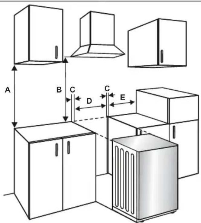 CONTINENTAL EDISON CECDF5060W2 - Installazione della cucina - 1