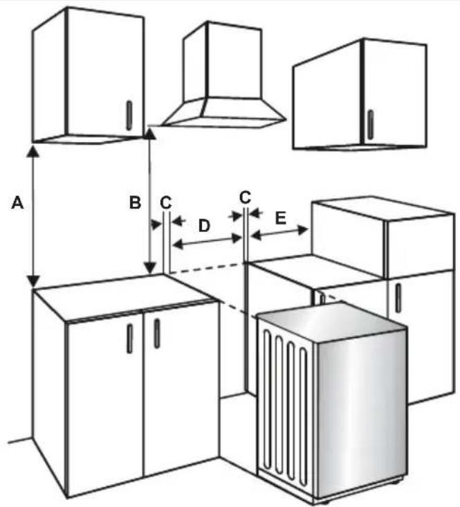 CONTINENTAL EDISON CECDF5060W2 - Installation de la cuisinière - 1