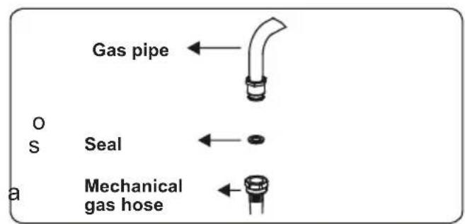 CONTINENTAL EDISON CECDF5060W2 - Gas Connection - 7