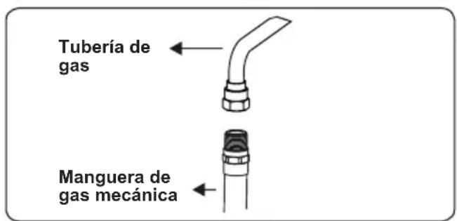 CONTINENTAL EDISON CECDF5060W2 - Puntos a comprar durante el montaje de la connexion de gas fija - 4