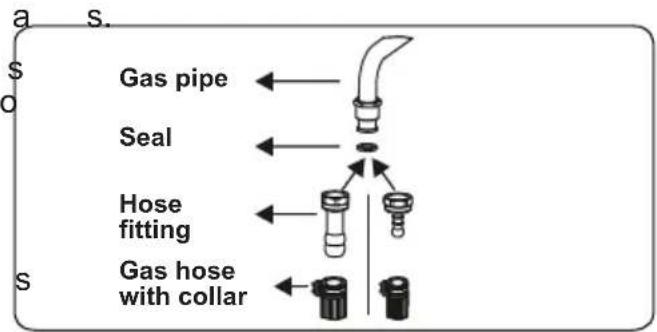 CONTINENTAL EDISON CECDF5060W2 - Gas Connection - 5