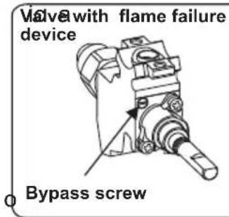 CONTINENTAL EDISON CECDF5060W2 - Adjusting the minimum flame position: - 1