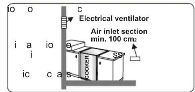 CONTINENTAL EDISON CECDF5060W2 - Emptying of burned gases from the environment - 4