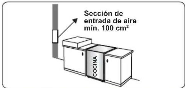 CONTINENTAL EDISON CECDF5060W2 - Extracción de los gases quemados del entorno - 1