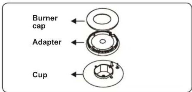 CONTINENTAL EDISON CECDF5060W2 - Gas Connection - 10