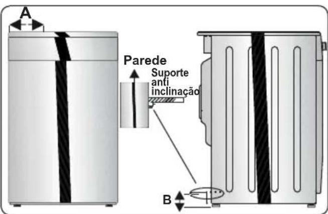 CONTINENTAL EDISON CECDF5060W2 - Kit anti inclinação - 3
