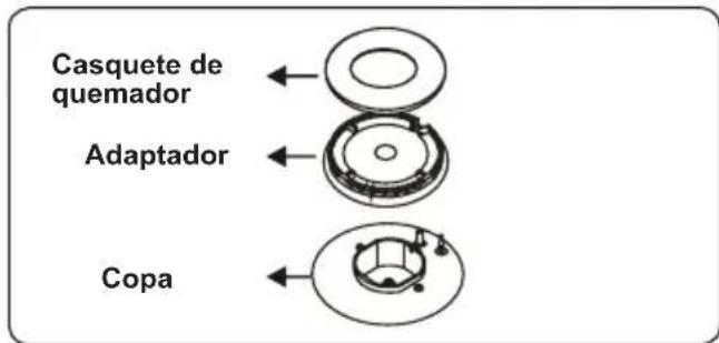 CONTINENTAL EDISON CECDF5060W2 - Quemadores de encimera - 1