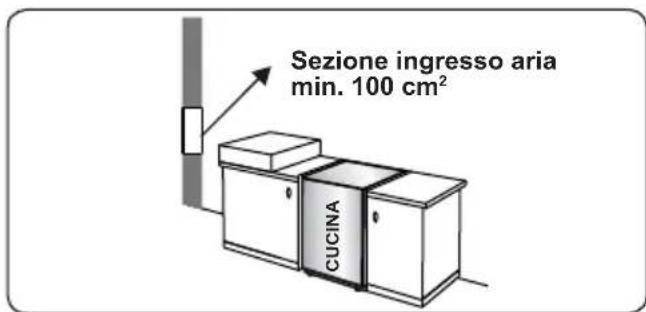 CONTINENTAL EDISON CECDF5060W2 - Estrazione dall'ambiente dei gas combusti - 1