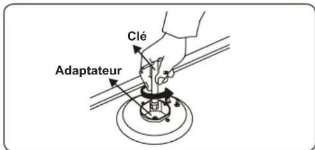 CONTINENTAL EDISON CECDF5060W2 - Brûleurs de la table de cuisson - 2