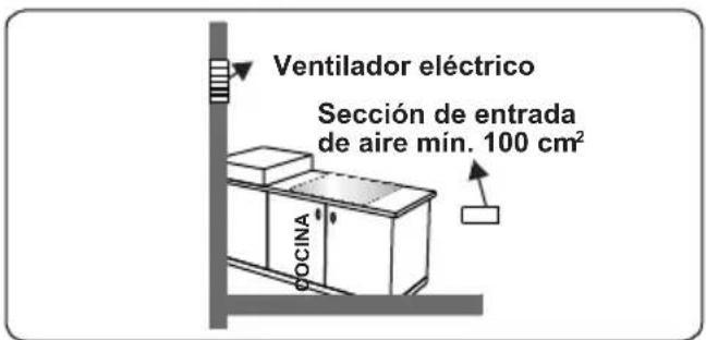 CONTINENTAL EDISON CECDF6060W - Extracción de los gases quemados del entorno - 4