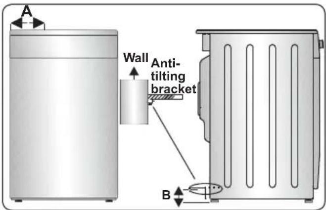CONTINENTAL EDISON CECDF6060W - Anti-tilting kit - 4