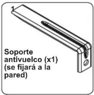 CONTINENTAL EDISON CECDF6060W - TIERRA. - 2