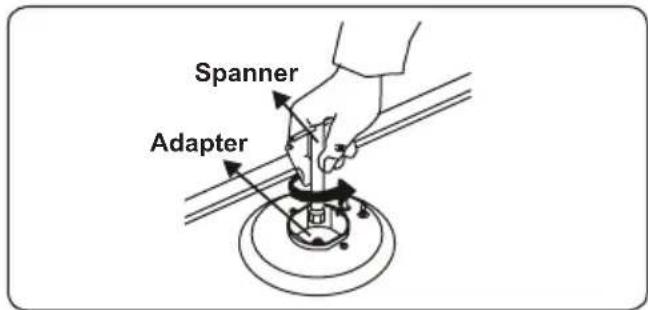 CONTINENTAL EDISON CECDF6060W - Changing injectors Hob burners - 2