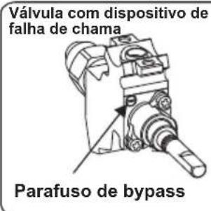 CONTINENTAL EDISON CECDF6060W - Ajustar a posição de chama mínima: - 1