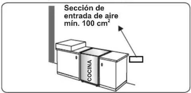 CONTINENTAL EDISON CECDF6060W - Extracción de los gases quemados del entorno - 2