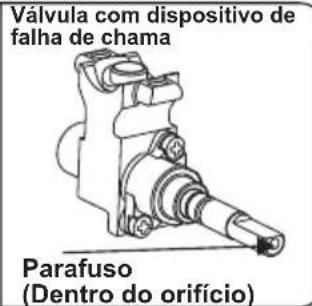 CONTINENTAL EDISON CECDF6060W - Ajustar a posição de chama mínima: - 2