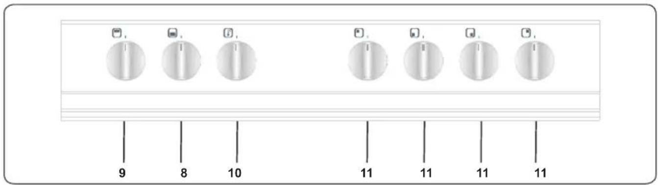 CONTINENTAL EDISON CECDF6060W - Panel de mando - 1