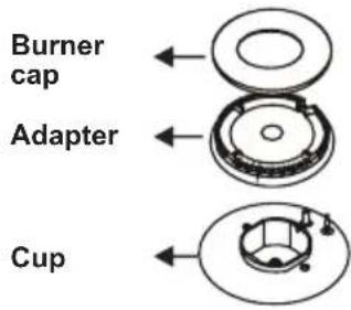 CONTINENTAL EDISON CECDF6060W - Changing injectors Hob burners - 1