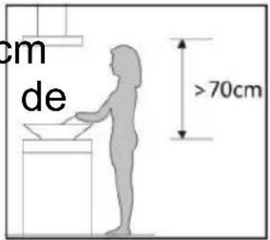 CONTINENTAL EDISON CEH6052FULLB1 - INSTALLATION - 2
