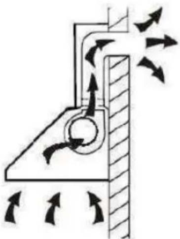 CONTINENTAL EDISON CEH6052FULLB1 - ATTENTION - 1