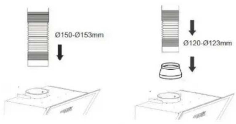 CONTINENTAL EDISON CEH6052FULLB1 - INSTALLATION - 4