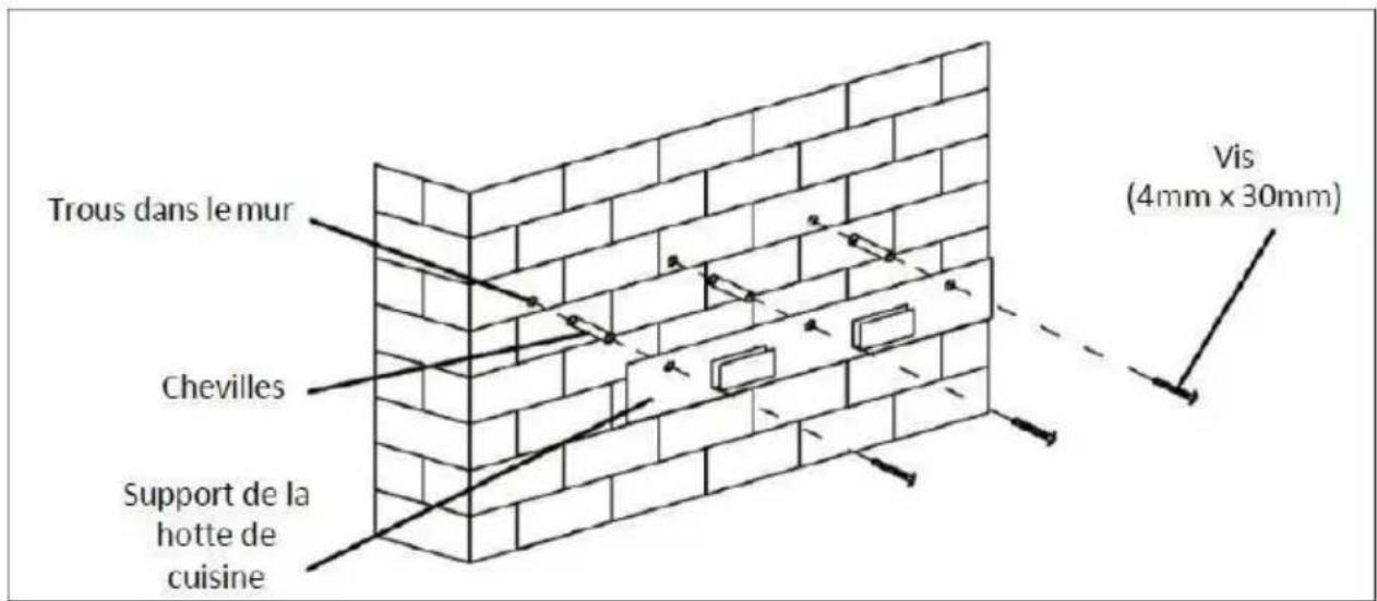 CONTINENTAL EDISON CEH6052FULLB1 - INSTALLATION - 3