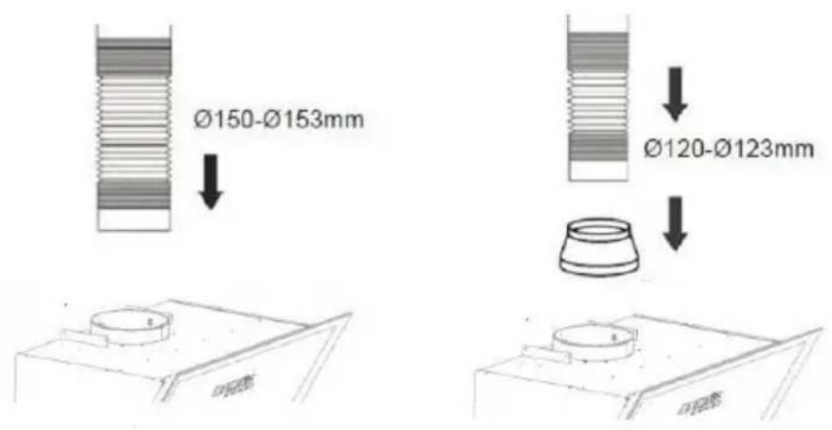 CONTINENTAL EDISON CEH6052FULLB1 - INSTALLATION - 5