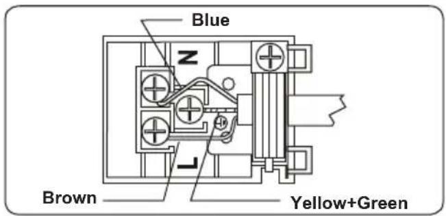 CONTINENTAL EDISON CEF78CB - WARNING: THE APPLIANCE MUST BE EARTHED. - 1
