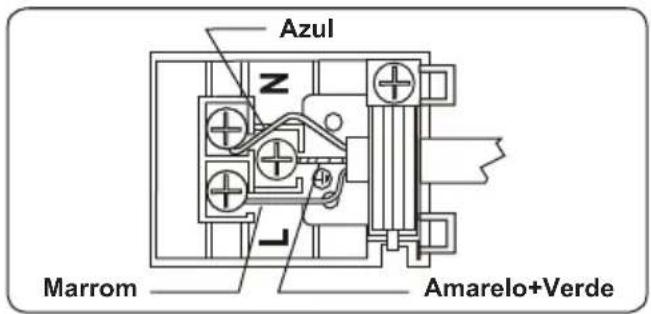 CONTINENTAL EDISON CEF78CB - Segurança e Ligação Elétrica - 3