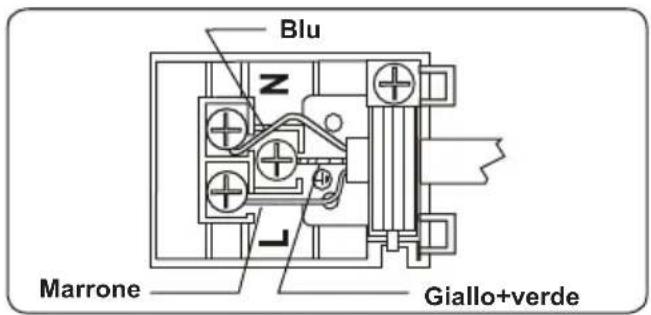 CONTINENTAL EDISON CEF78CB - Collegamento elettrico e sicurezza - 3