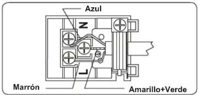 CONTINENTAL EDISON CEF78CB - ADVERTENCIA: ESTE APARATO DEBE ESTAR CONECTADO A TIERRA. - 1