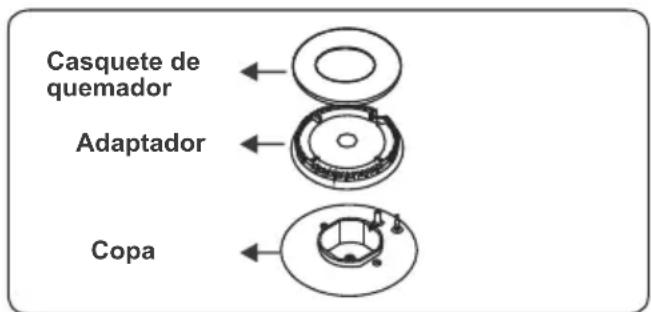 CONTINENTAL EDISON CECP9060MBXD - Quemadores de encimera - 1