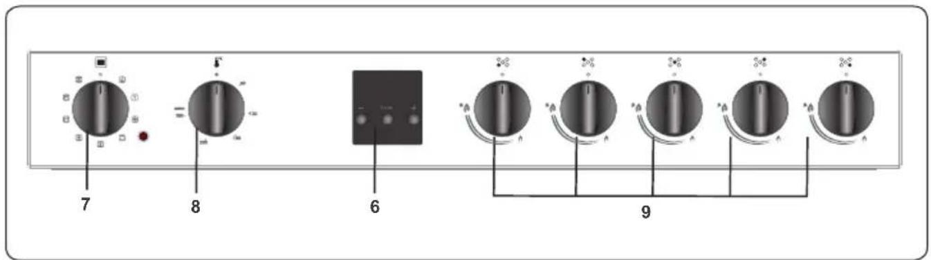 CONTINENTAL EDISON CECP9060MBXD - CARATTERISTICHE DEL PRODOTTO - 3