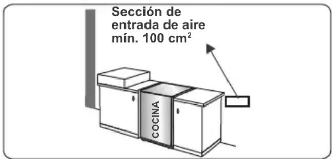CONTINENTAL EDISON CECP9060MBXD - Extracción de los gases quemados del entorno - 2