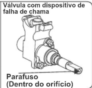 CONTINENTAL EDISON CECP9060MBXD - Ajustar a posição de chama mínima: - 2