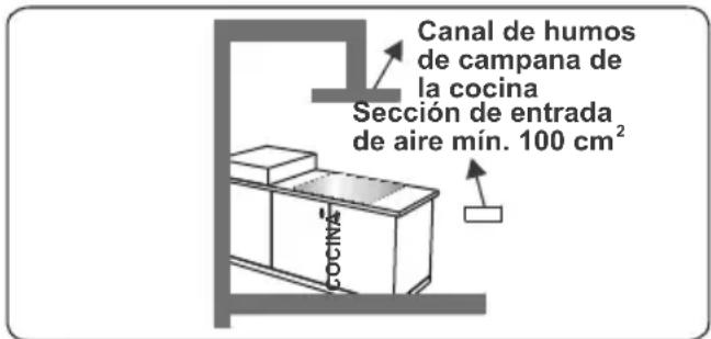 CONTINENTAL EDISON CECP9060MBXD - Extracción de los gases quemados del entorno - 3