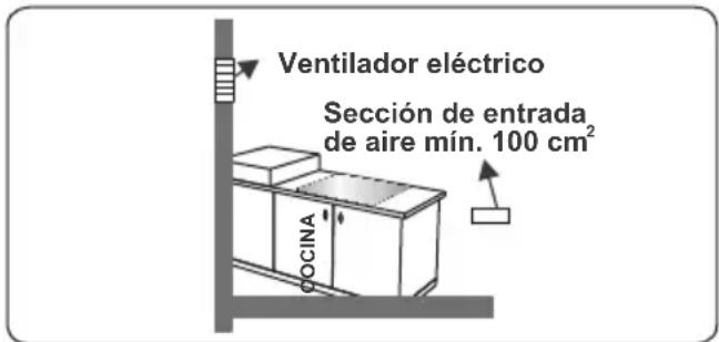 CONTINENTAL EDISON CECP9060MBXD - Extracción de los gases quemados del entorno - 4
