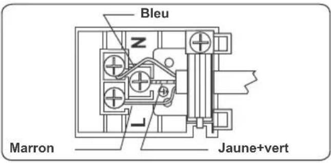CONTINENTAL EDISON CECP9060MBXD - AVERTISSEMENT : L'APPAREIL DOIT ÊTRE BRANCHÉ À LA TERRE. - 1