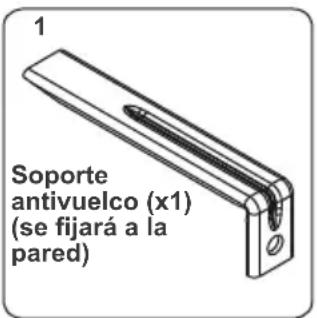 CONTINENTAL EDISON CECP9060MBXD - TIERRA. - 2