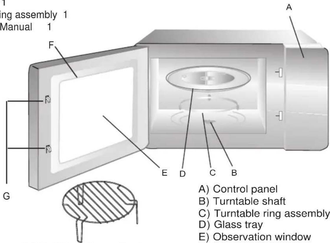 CONTINENTAL EDISON CEMO25GINE - Names of Oven Parts and Accessories - 1