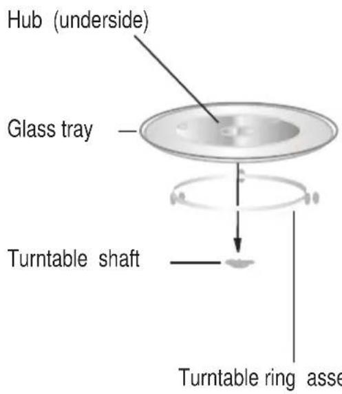 CONTINENTAL EDISON CEMO25GINE - Turntable Installation - 1