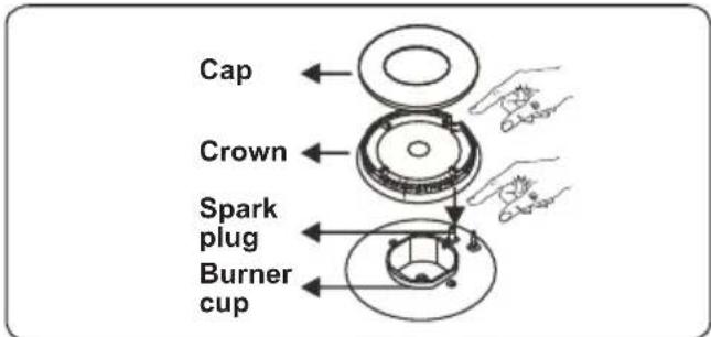 CONTINENTAL EDISON CECM6065W - Hob burner - 2