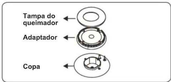 CONTINENTAL EDISON CECM6065W - Queimadores de plac - 1