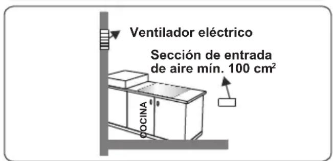 CONTINENTAL EDISON CECM6065W - Extracción de los gases quemados del entorno - 4